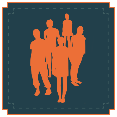 Groups